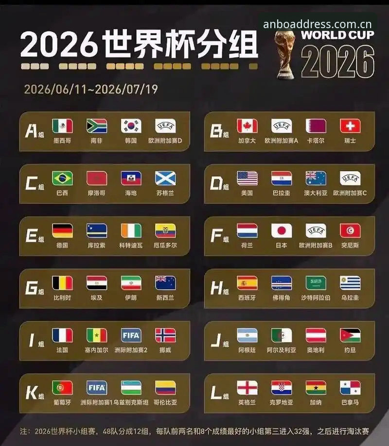 2026世界杯J组“德甲含量”深度评测：从阵容密度到冠军相的三重误判预警